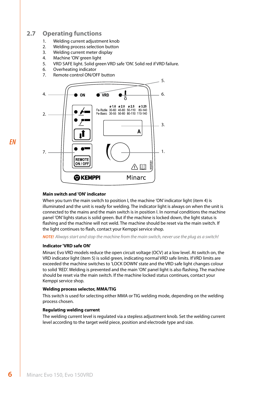 7 operating functions | Kemppi Evo 150 User Manual | Page 8 / 18