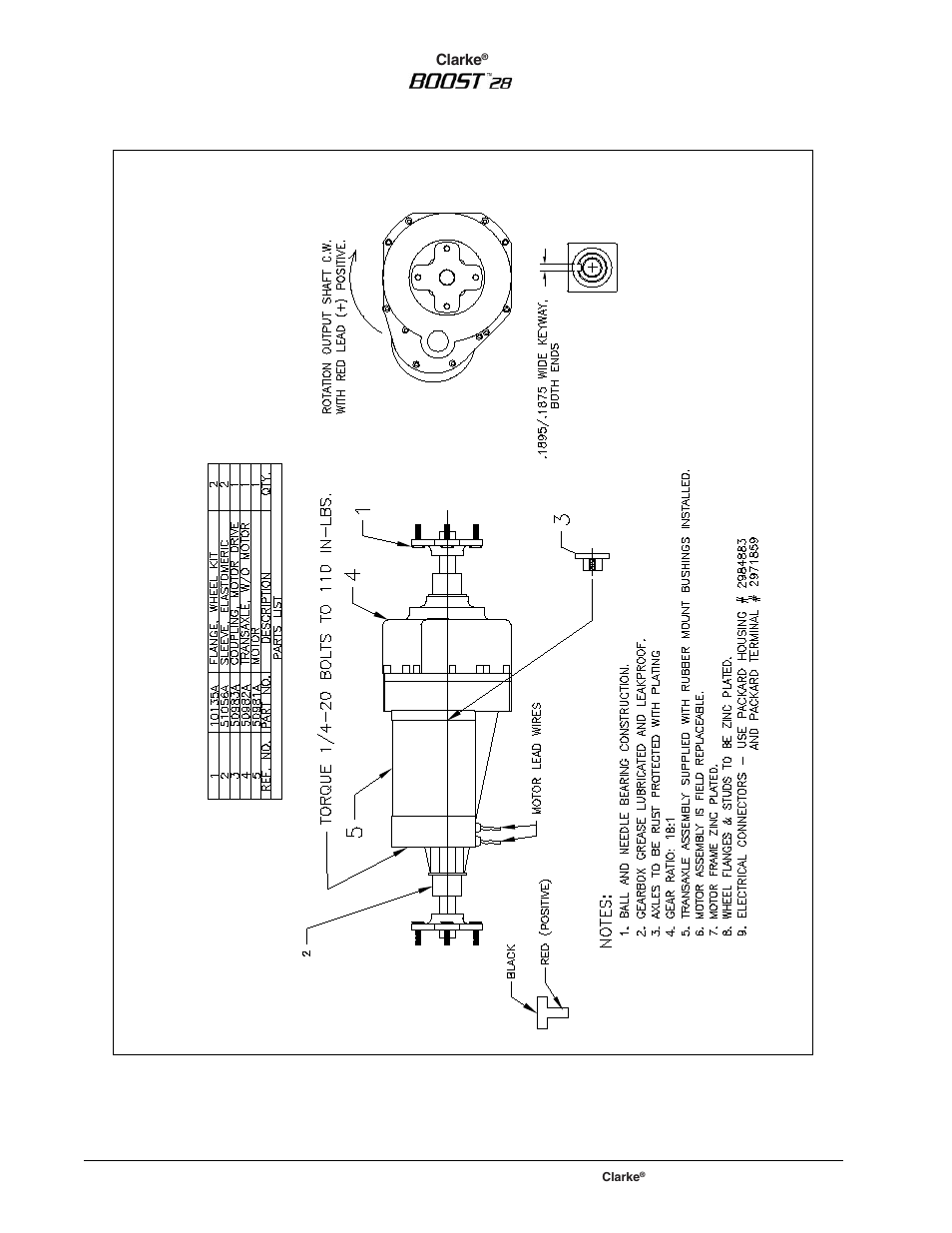 Clarke BOOST 28 User Manual | Page 102 / 108