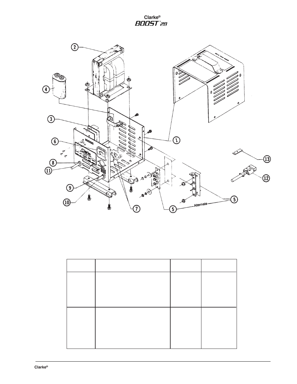 Clarke BOOST 28 User Manual | Page 103 / 108