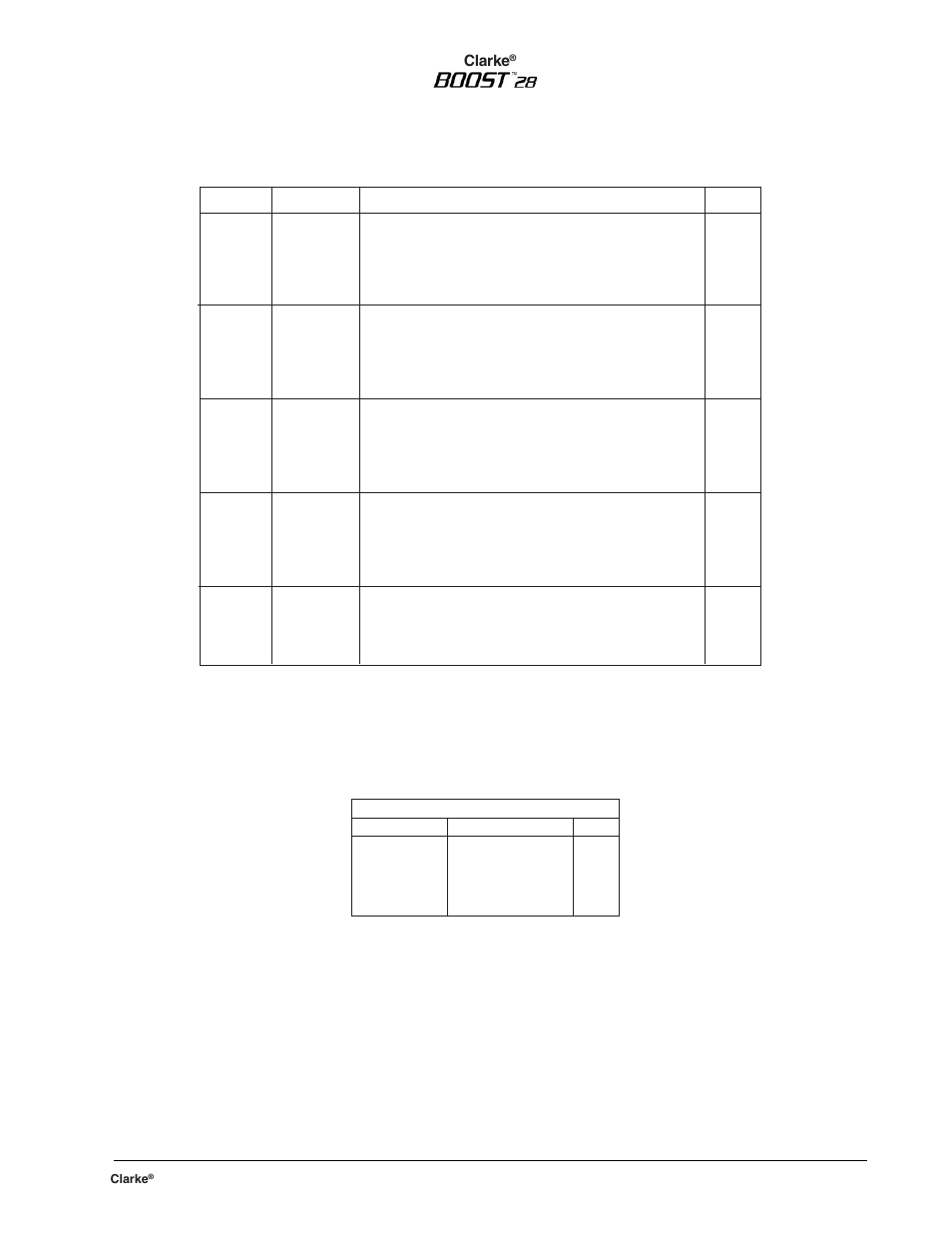 Clarke BOOST 28 User Manual | Page 85 / 108