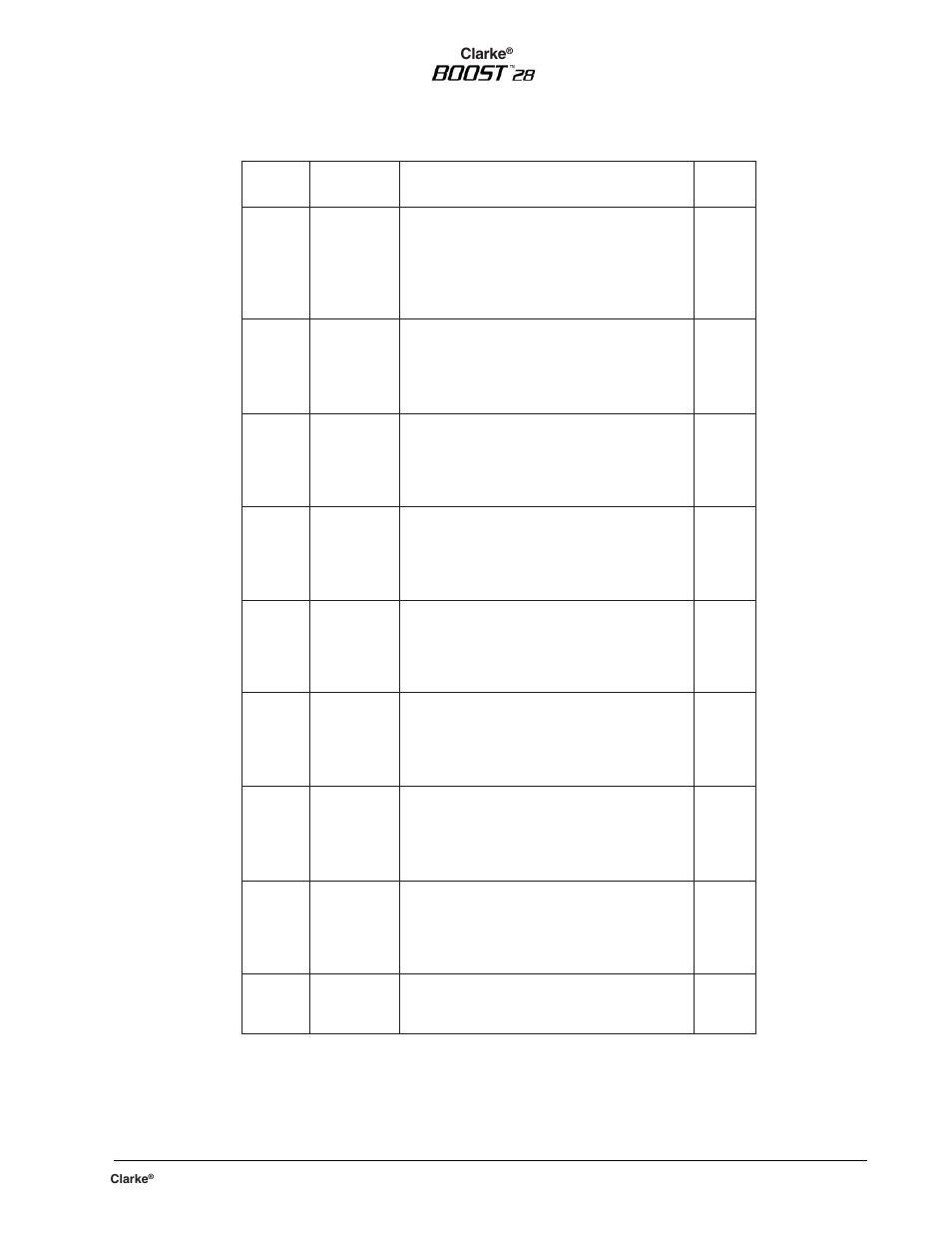 Clarke BOOST 28 User Manual | Page 89 / 108