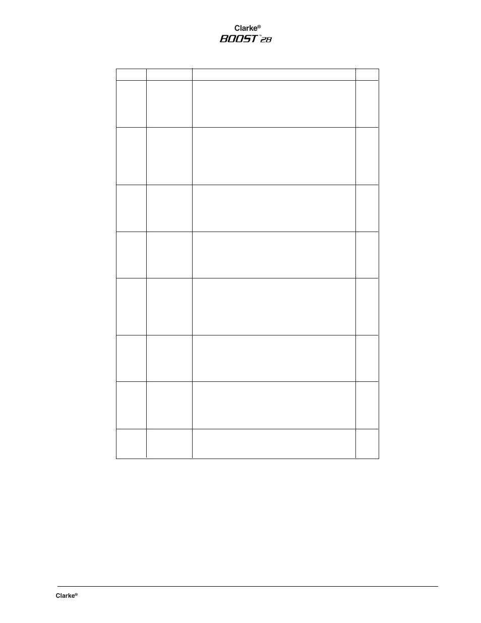 Clarke BOOST 28 User Manual | Page 91 / 108