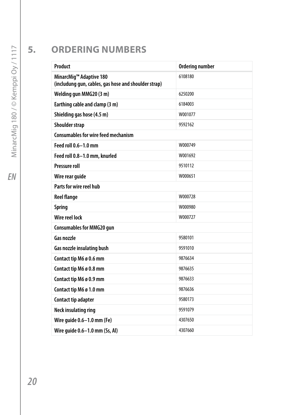 En 5. ordering numbers | Kemppi Adaptive 180 User Manual | Page 22 / 26