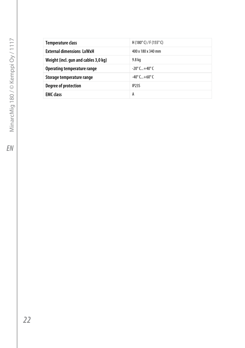 Kemppi Adaptive 180 User Manual | Page 24 / 26