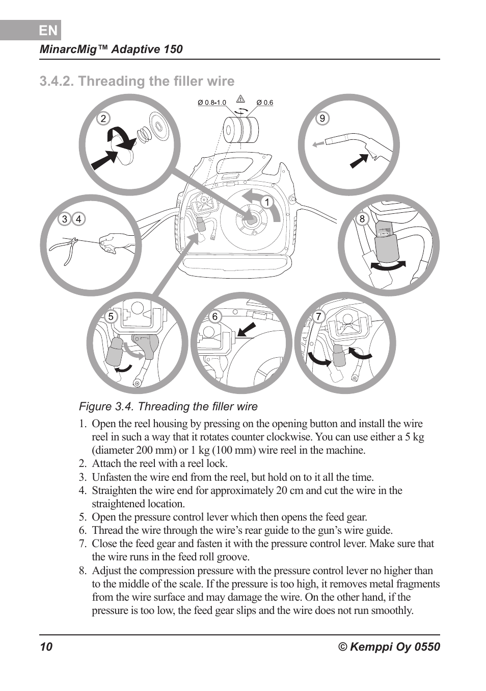 Threading the filler wire, Zusatzwerkstoff einführen, Installatie van de lasdraad | Mise en place du fil d’apport, Colocación del alambre de relleno, Threading the ﬁller wire, En 3.4.2. threading the ﬁller wire | Kemppi Adaptive 150 User Manual | Page 11 / 22
