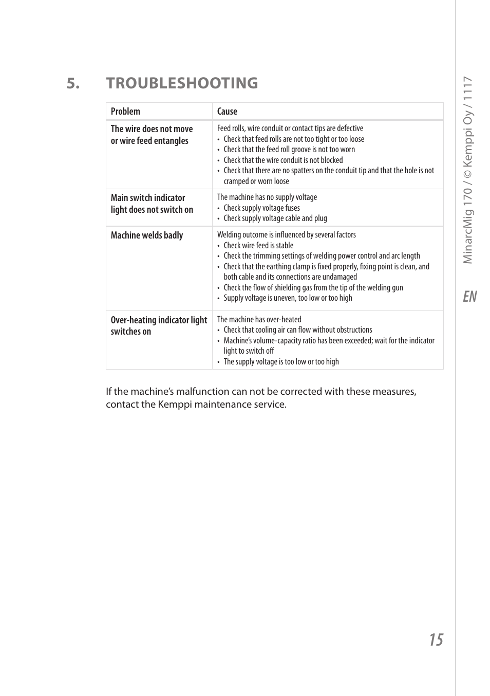 En 5. troubleshooting | Kemppi Adaptive 170 User Manual | Page 17 / 20