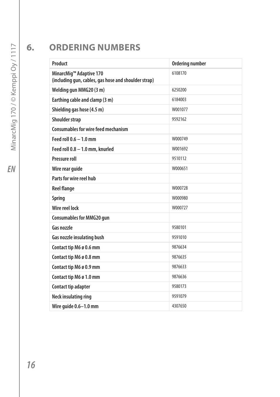 En 6. ordering numbers | Kemppi Adaptive 170 User Manual | Page 18 / 20