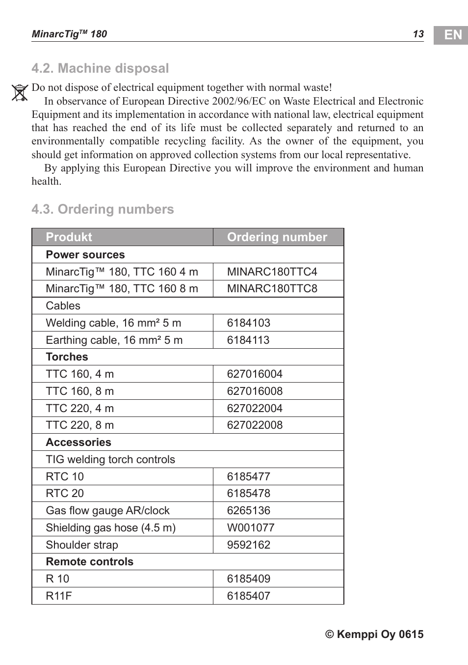 En 4.2. machine disposal, Ordering numbers | Kemppi MinarcTig 180 User Manual | Page 14 / 18