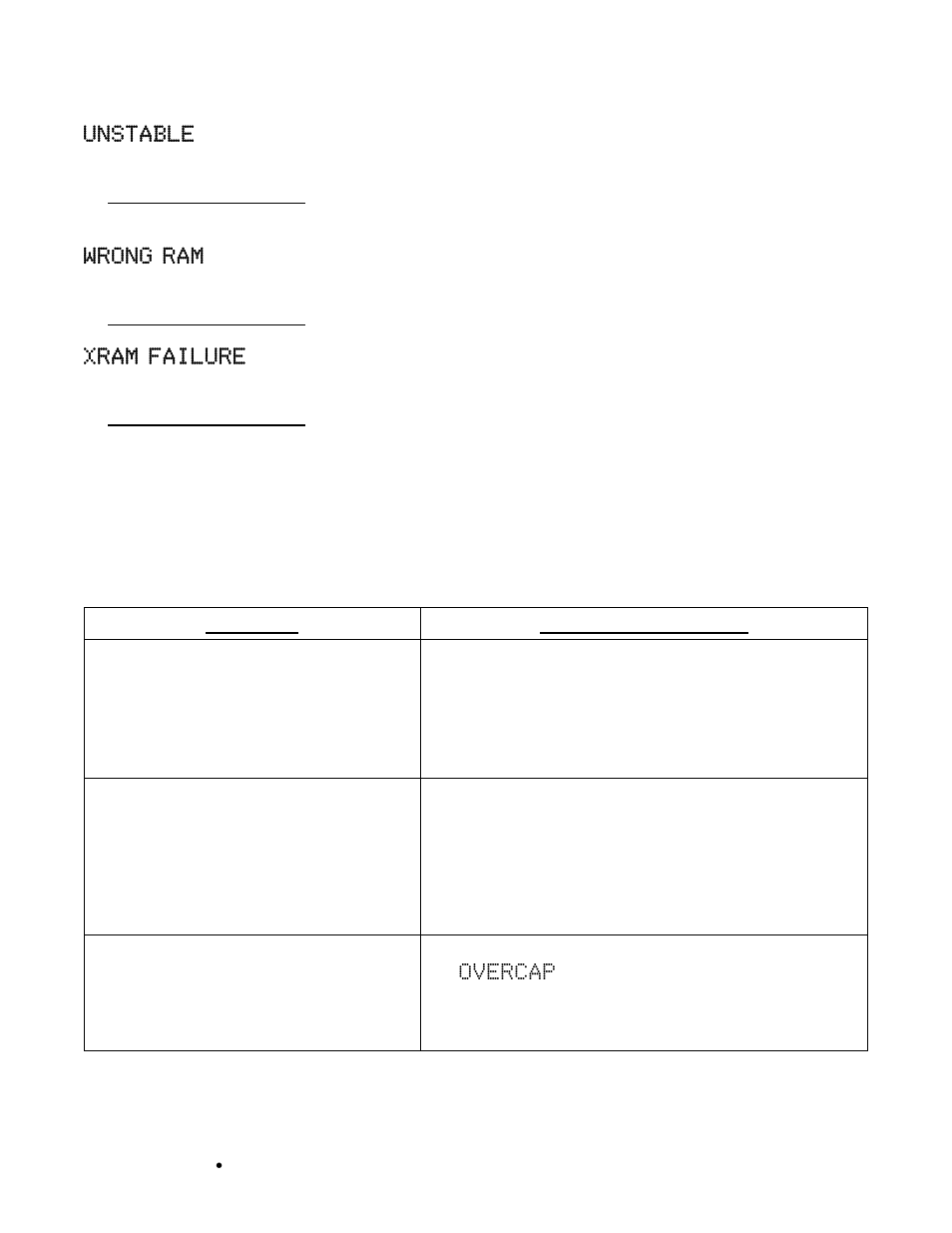 Troubleshooting, cont, Call service, Before you | Cardinal Industries 225 WEIGHT INDICATOR User Manual | Page 110 / 116