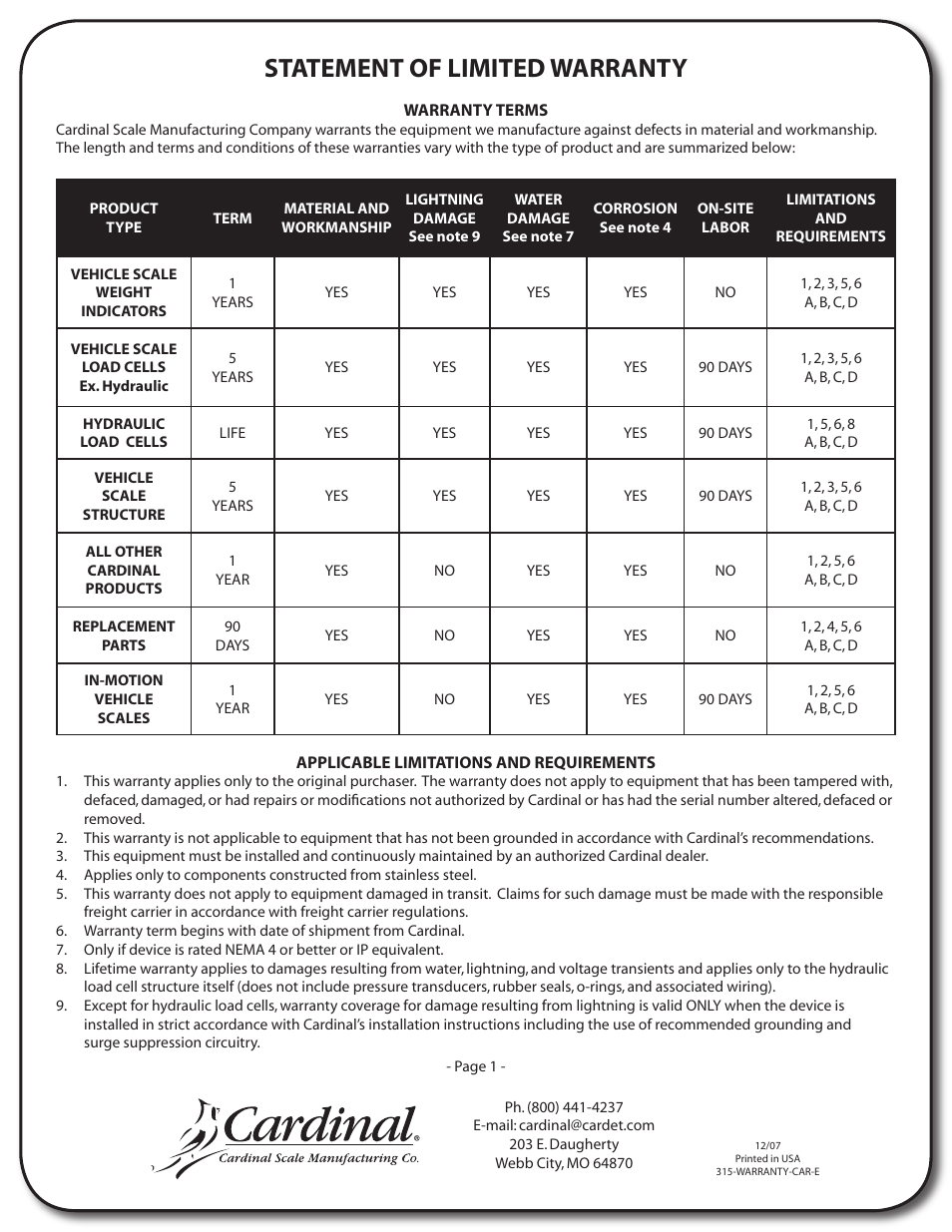Statement of limited warranty | Cardinal Industries 225 WEIGHT INDICATOR User Manual | Page 114 / 116