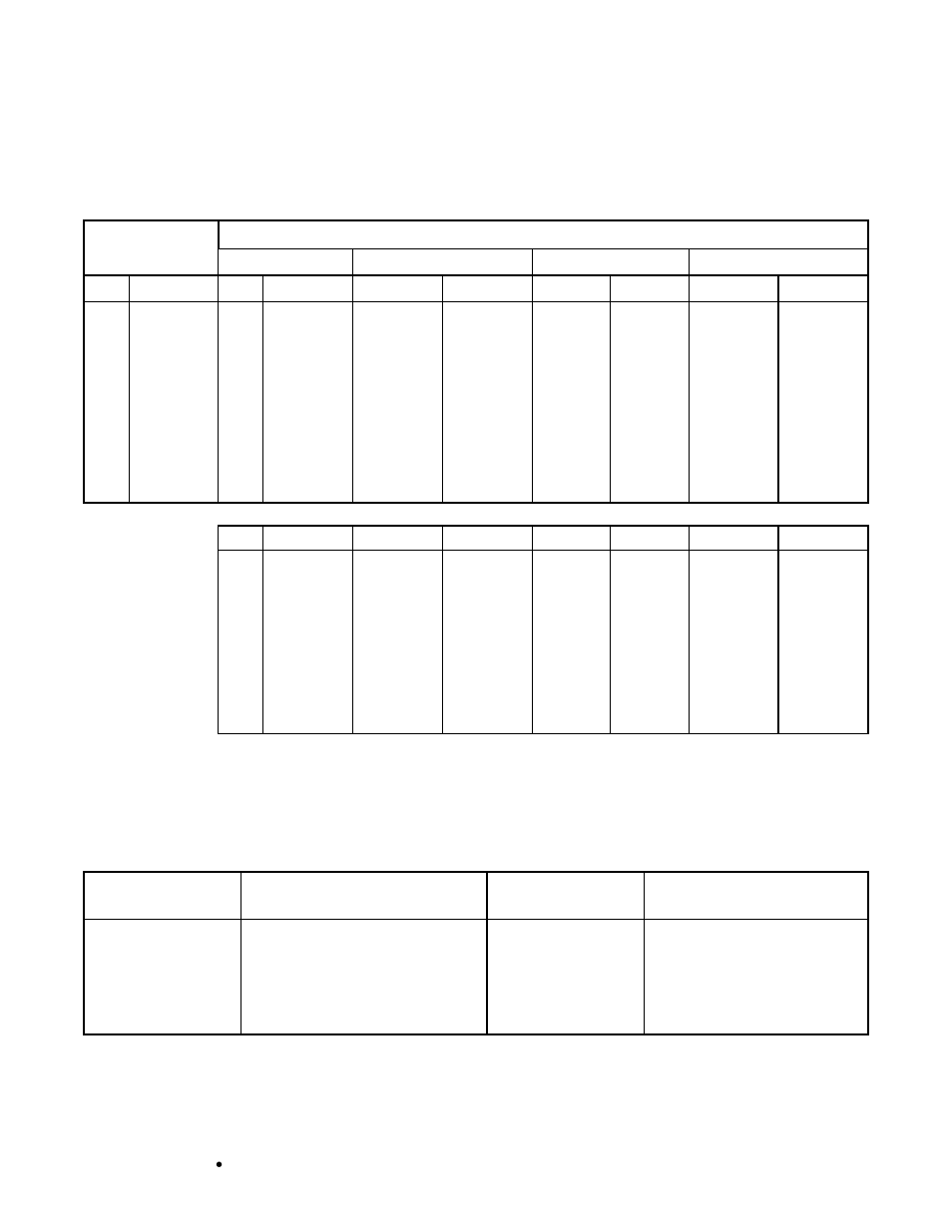 Installation, cont, Main pc board i/o functions table, Relay box cable wire number to relay number table | Cardinal Industries 225 WEIGHT INDICATOR User Manual | Page 23 / 116