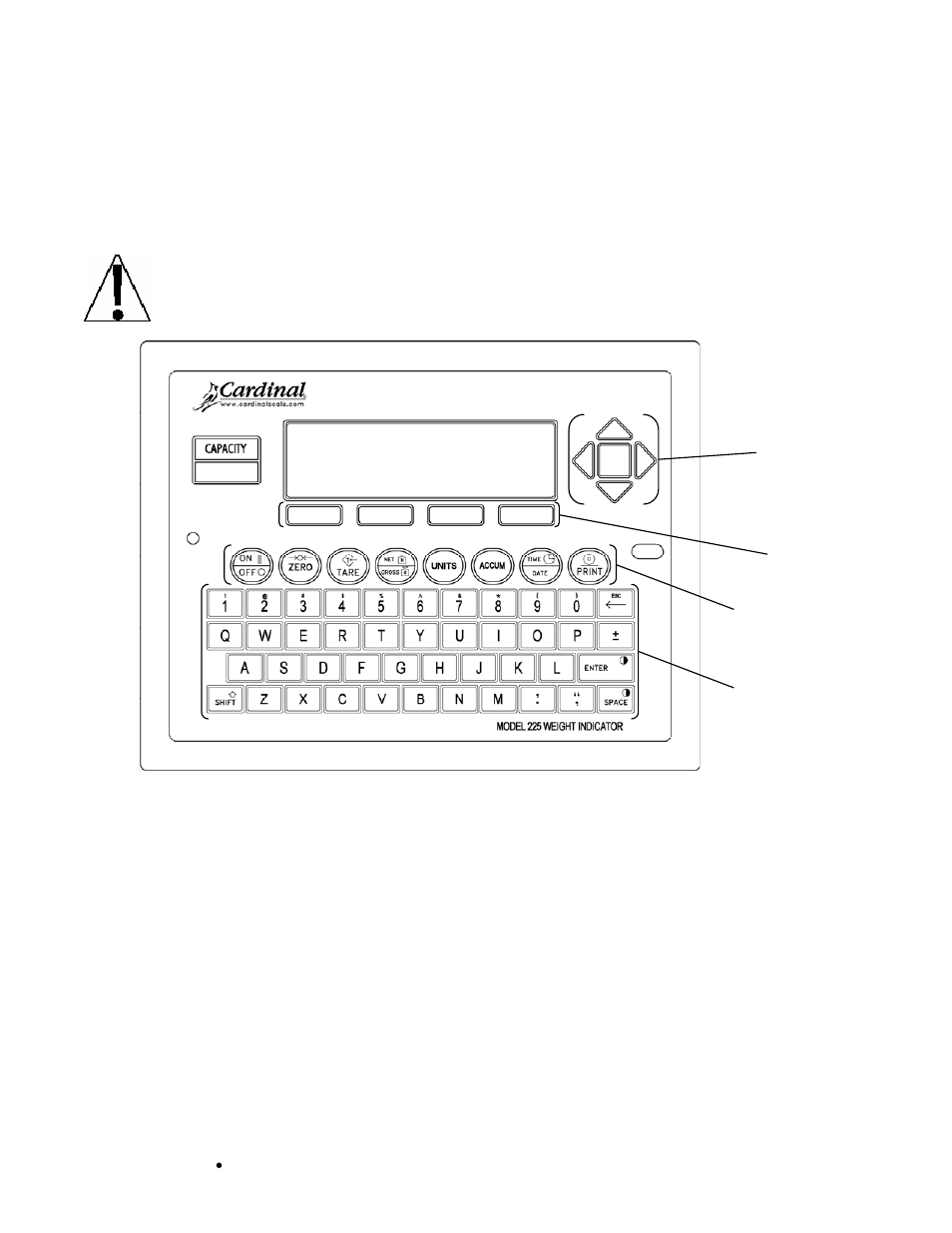 Keypad functions | Cardinal Industries 225 WEIGHT INDICATOR User Manual | Page 26 / 116