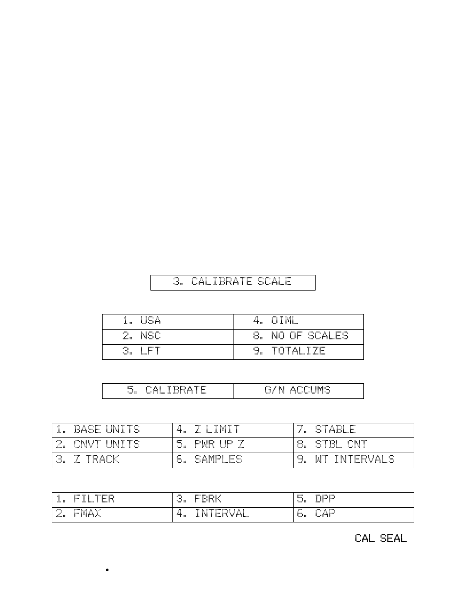 Calibration and setup | Cardinal Industries 225 WEIGHT INDICATOR User Manual | Page 37 / 116