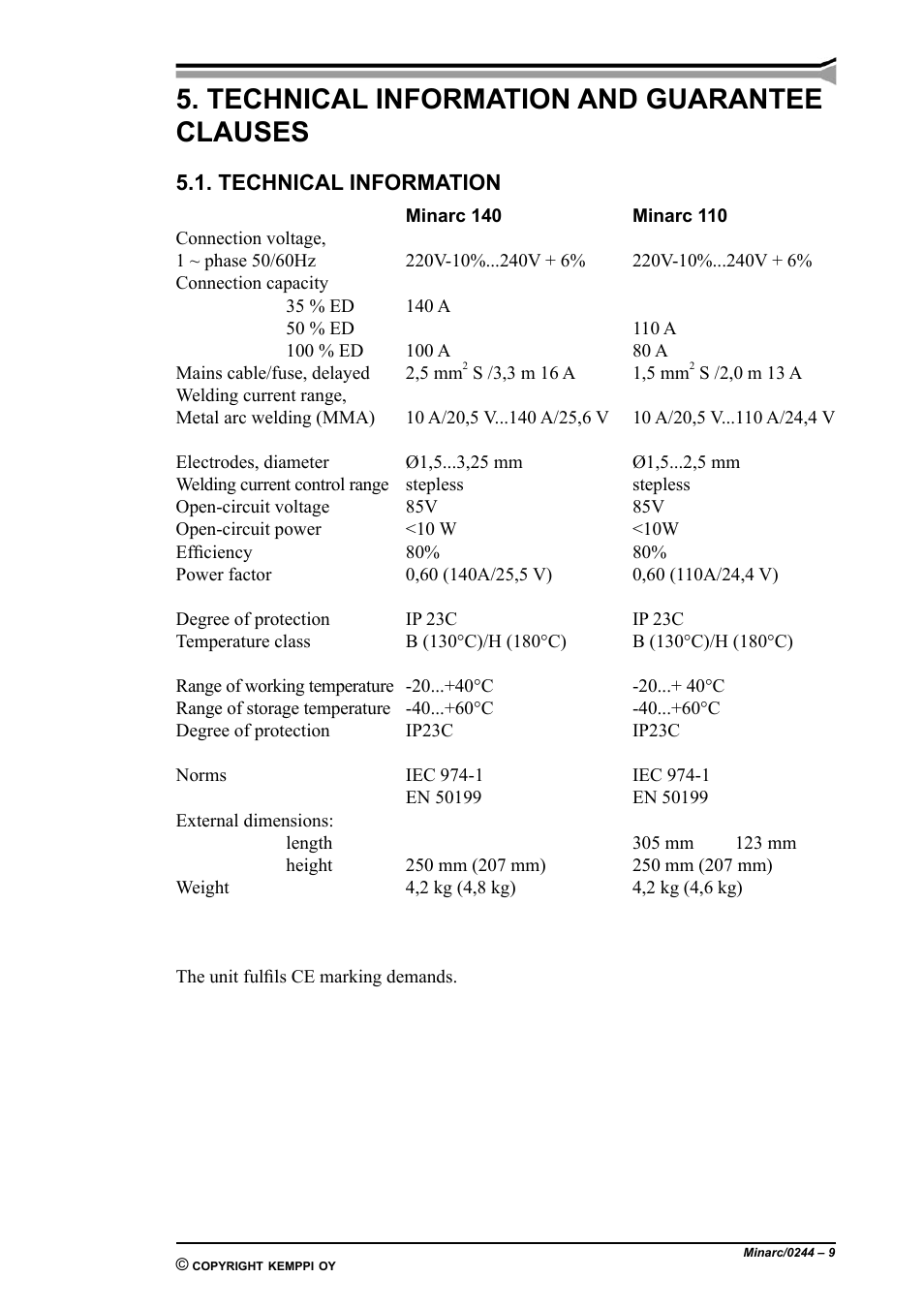 Technical information and guarantee clauses | Kemppi Minarc 110 User Manual | Page 9 / 11