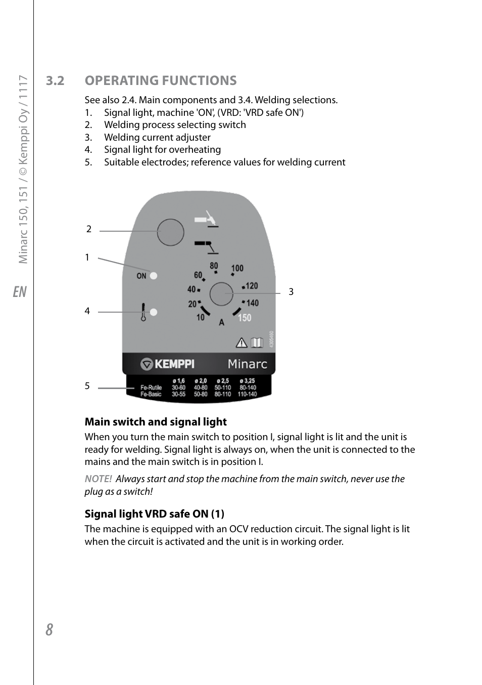 2 operating functions | Kemppi Minarc 120 AU User Manual | Page 10 / 18
