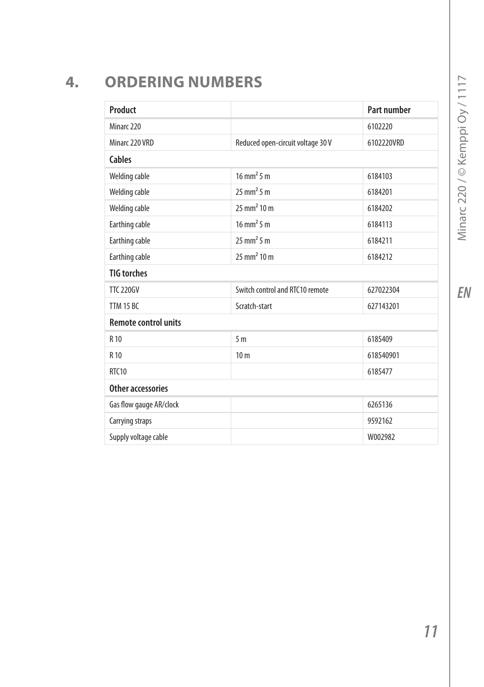 En 4. ordering numbers | Kemppi Minarc 220 User Manual | Page 13 / 16