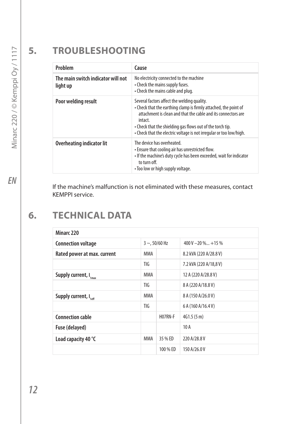 En 5. troubleshooting, Technical data | Kemppi Minarc 220 User Manual | Page 14 / 16