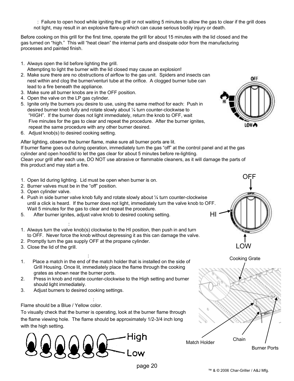 Char-Griller 5050 User Manual | Page 20 / 29