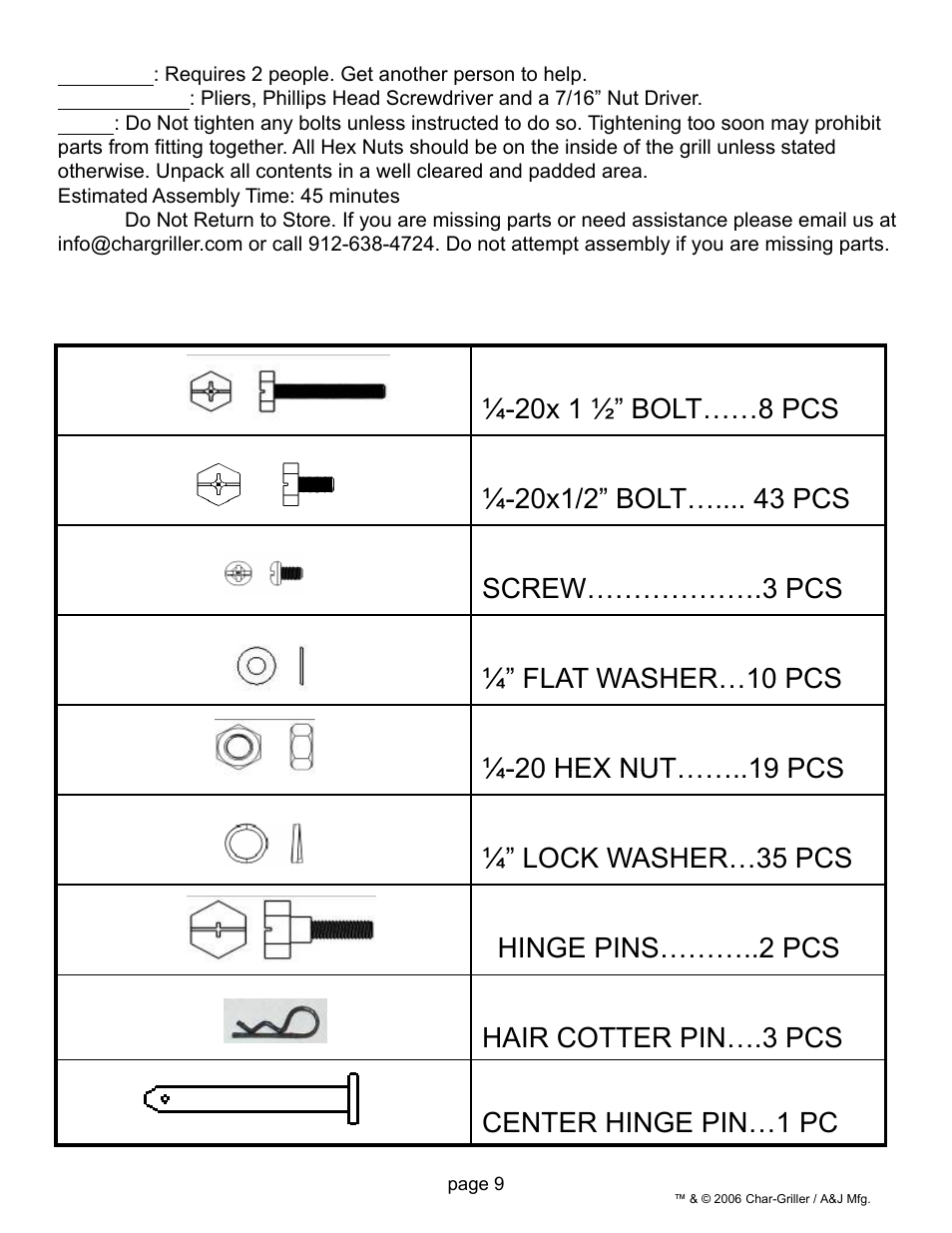 Center hinge pin…1 pc | Char-Griller 5050 User Manual | Page 9 / 29