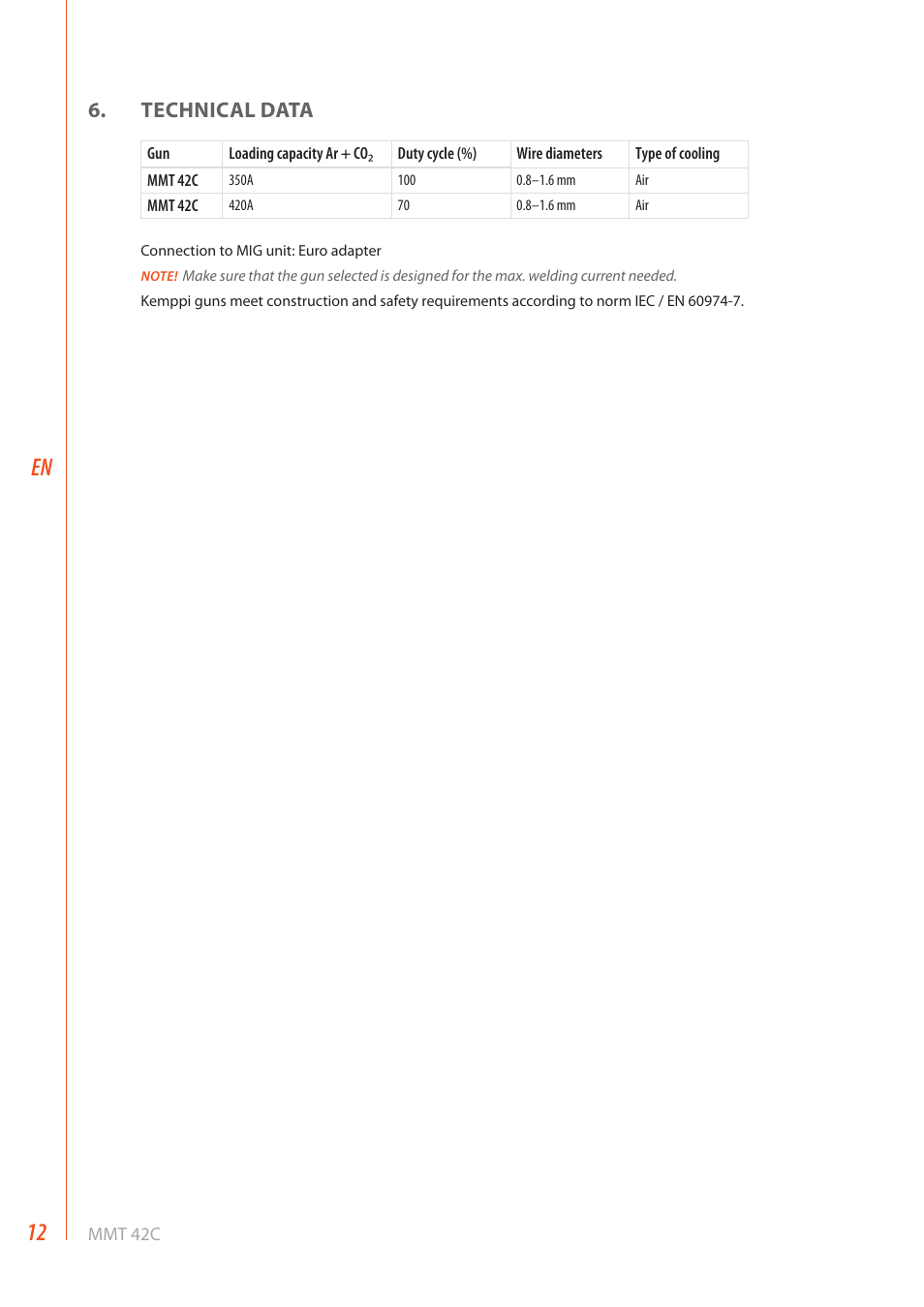 Technical data | Kemppi MMT 42C User Manual | Page 14 / 16