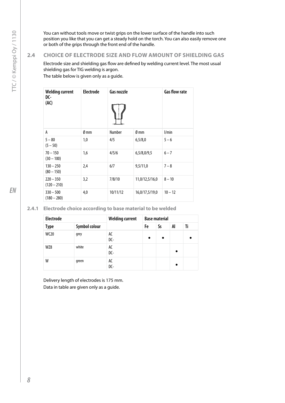 Kemppi TTC-TIG torches User Manual | Page 10 / 16