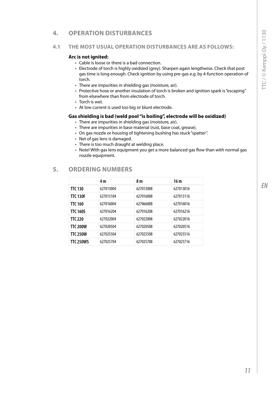 Operation disturbances, Ordering numbers | Kemppi TTC-TIG torches User Manual | Page 13 / 16
