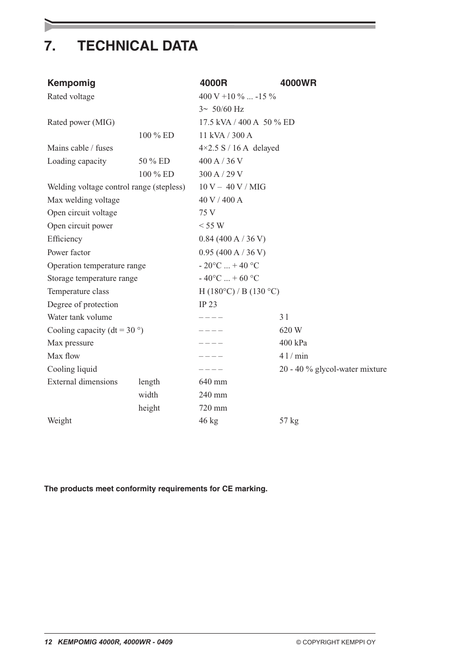 Technical data | Kemppi Kempomig 4000R User Manual | Page 12 / 13