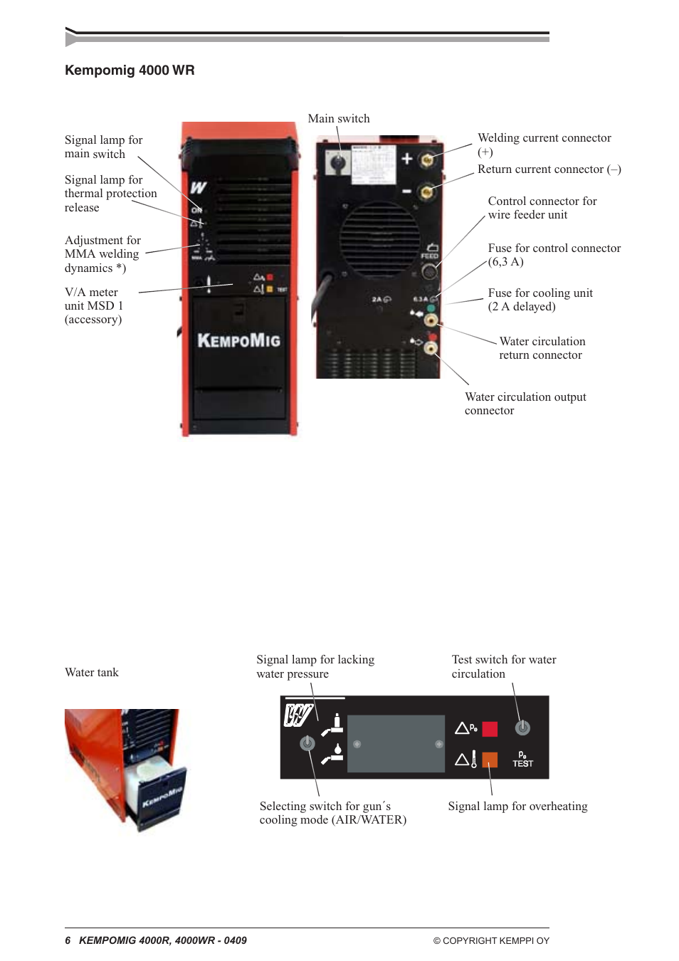 Kemppi Kempomig 4000R User Manual | Page 6 / 13