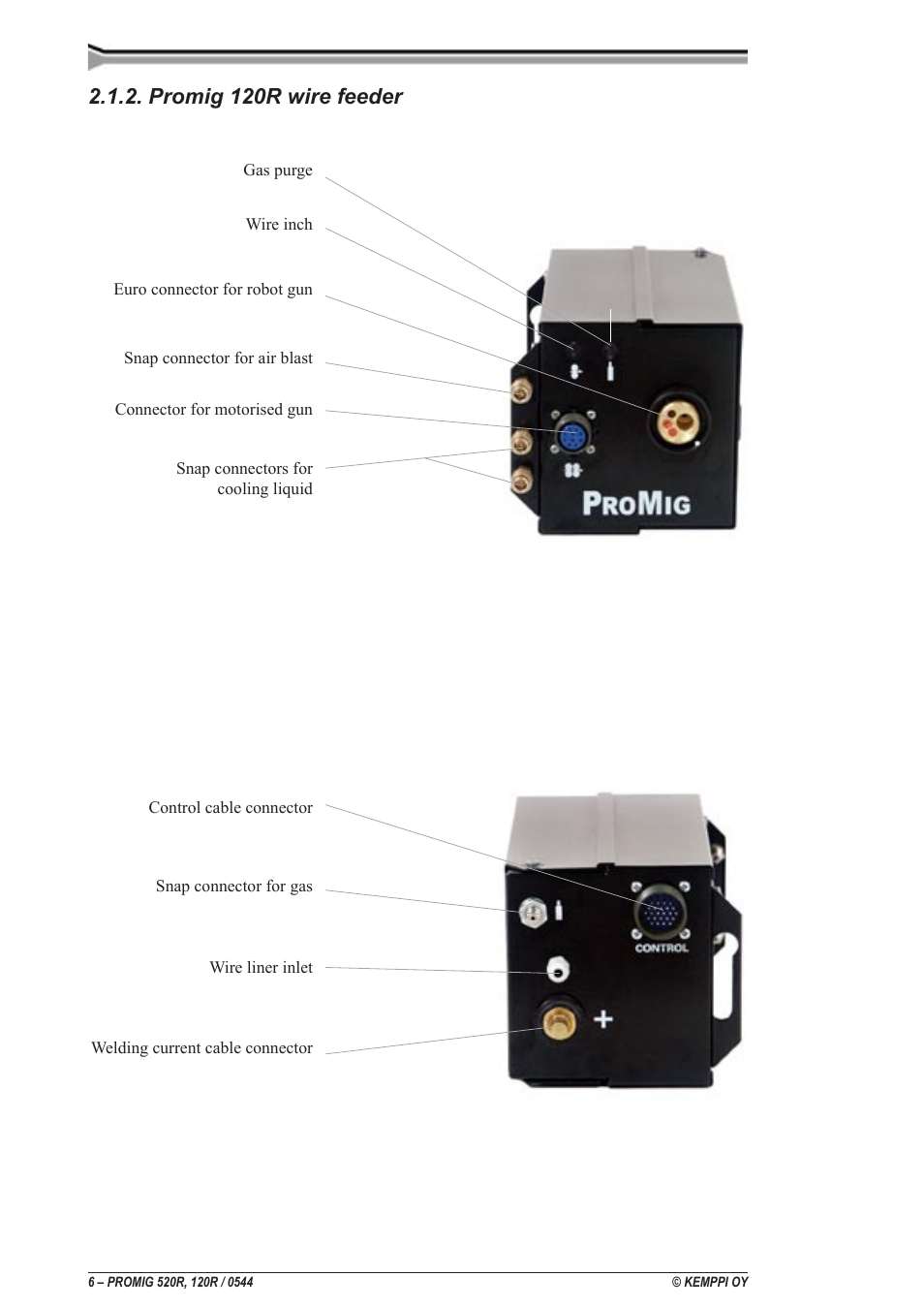 Promig 120r: dévidoir, Promig 120r draadaanvoereenheid, Promig 120r drahtvorschub | Promig 120r wire feeder, Promig 120r trådboks, Promig 120r robotmateverk, Promig 120r trådmatare, Promig 120r -langansyöttölaite | Kemppi Promig 520R User Manual | Page 6 / 29