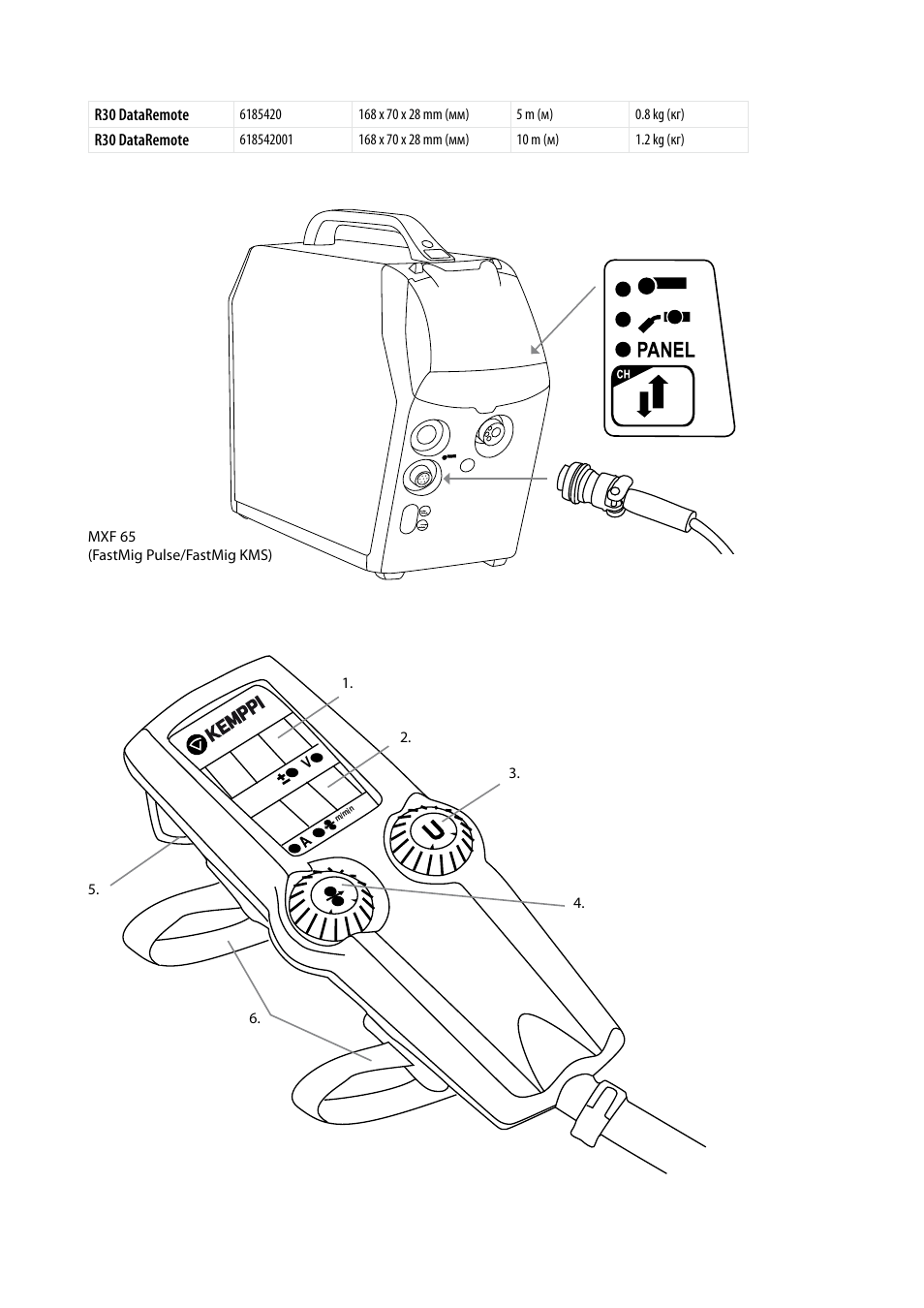 Kemppi R30 User Manual | Page 2 / 6