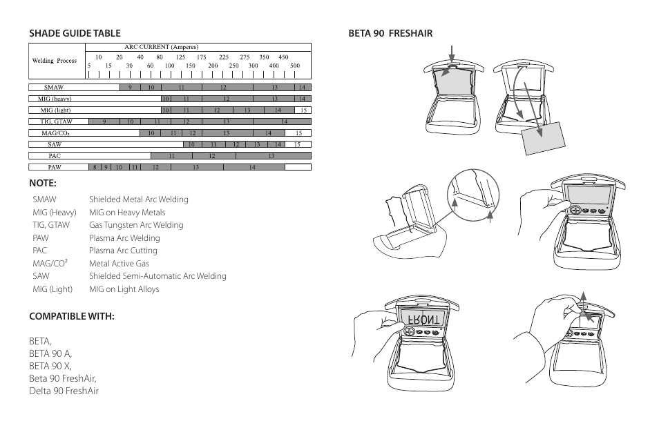 Kemppi ADF filter for Beta User Manual | Page 5 / 7