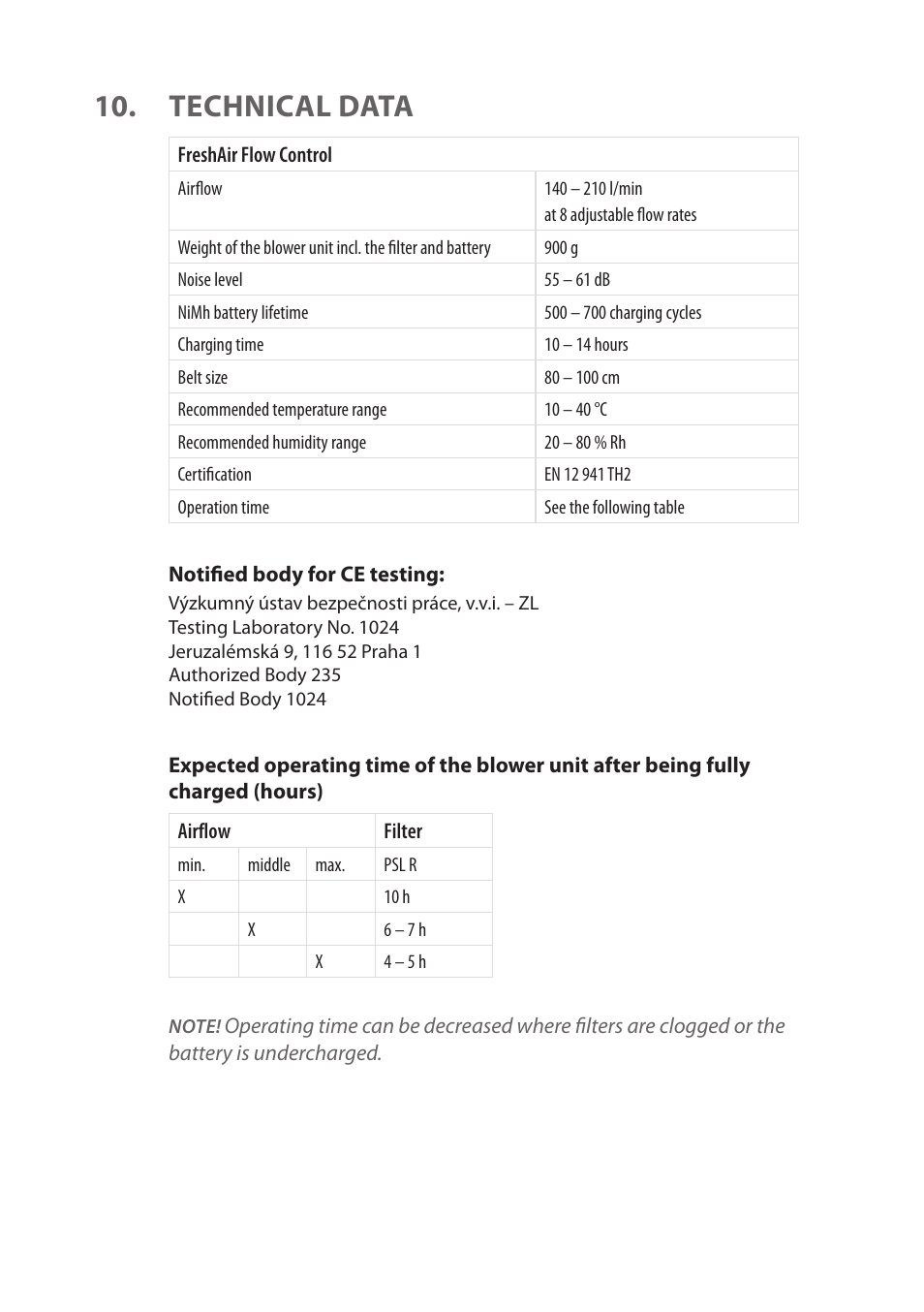Technical data | Kemppi FreshAir Flow Control unit User Manual | Page 16 / 18