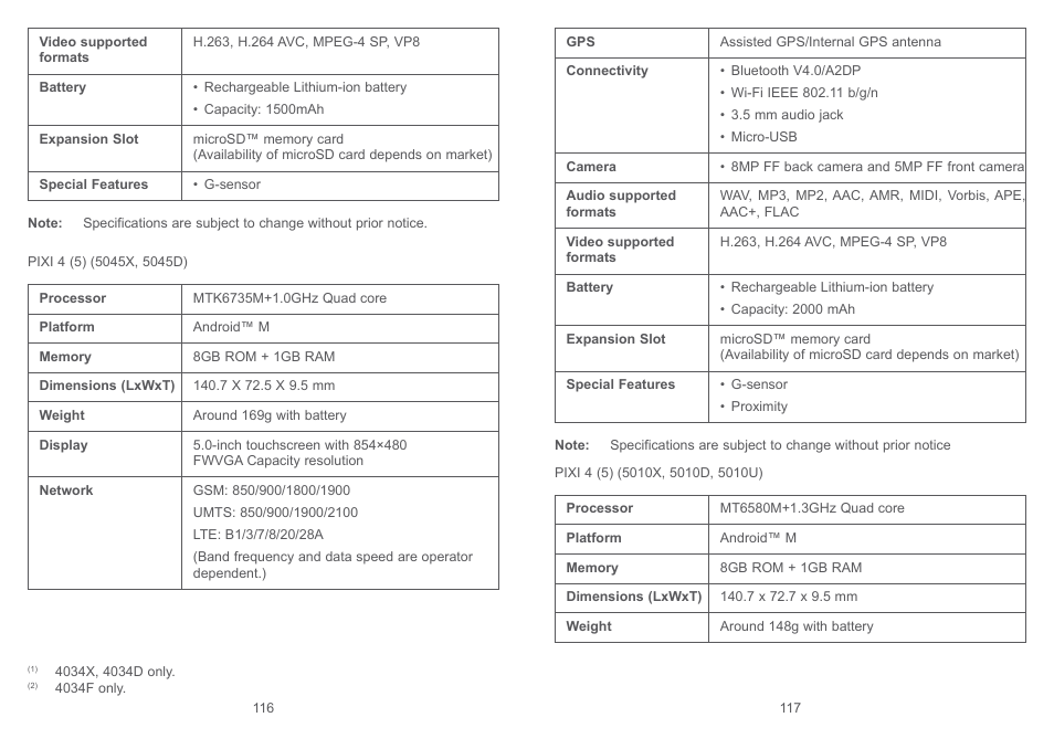 Alcatel Pixi 4 4034 D User Manual | Page 60 / 61