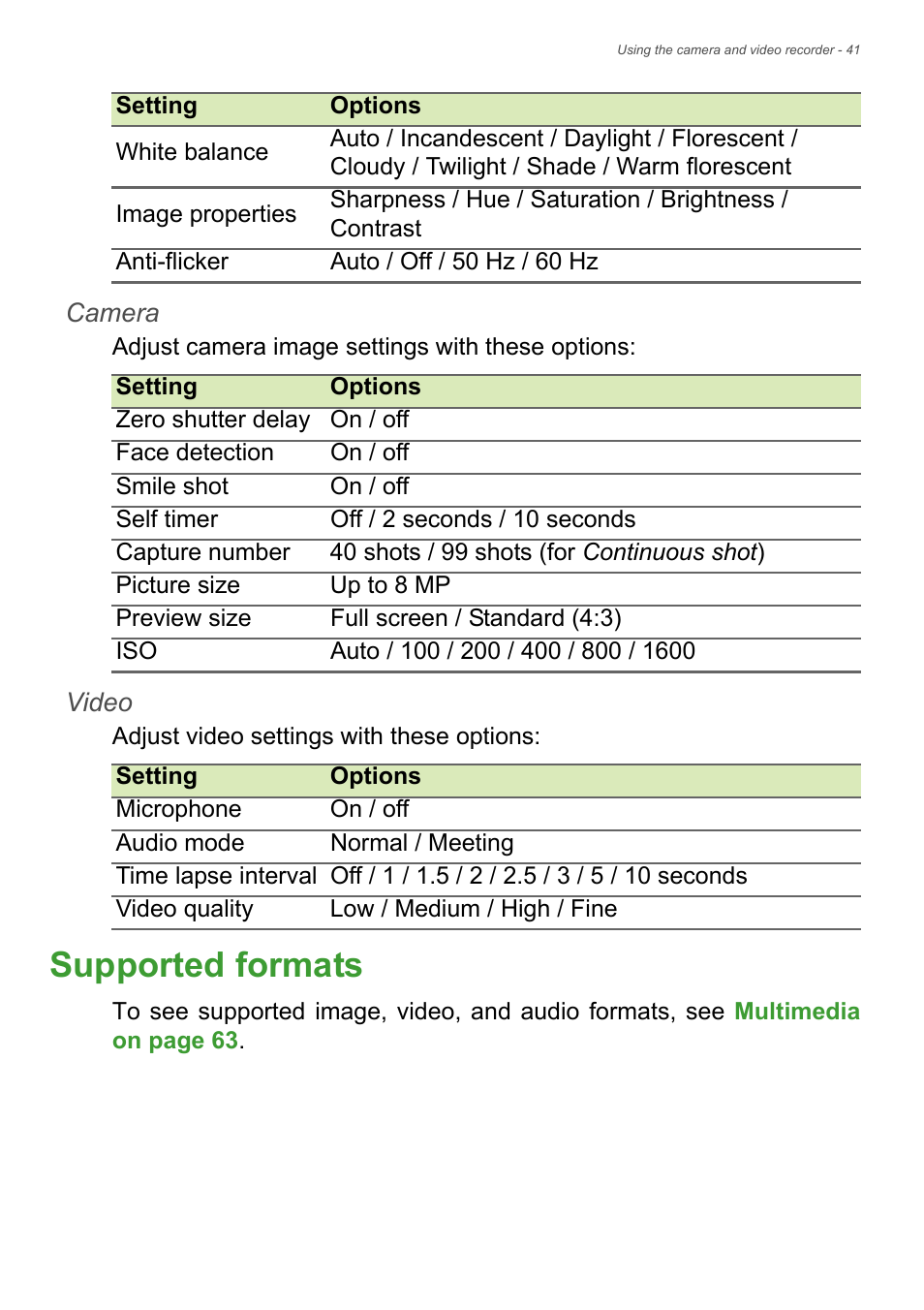 Supported formats | Acer Liquid Z6 User Manual | Page 41 / 66