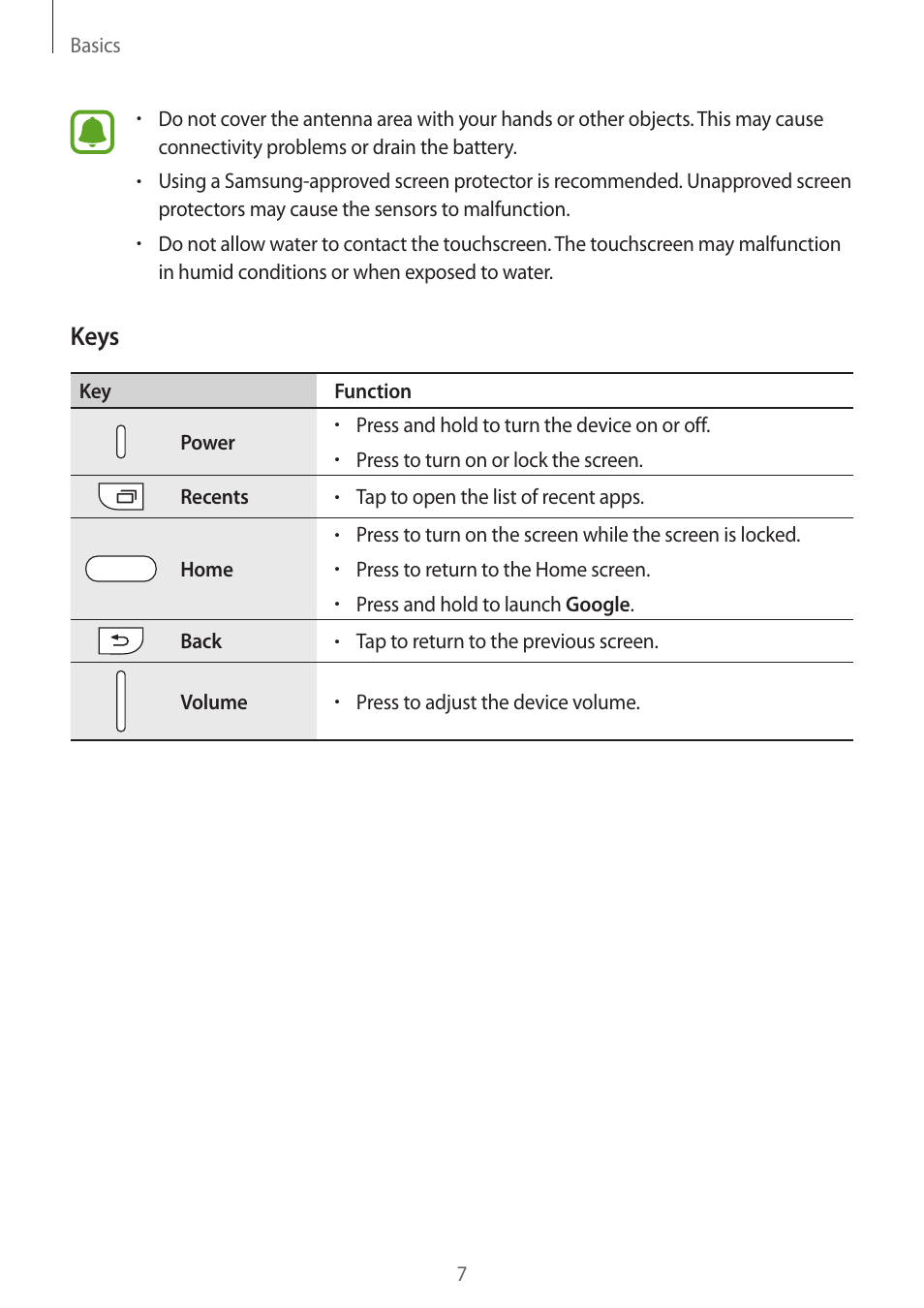 Keys | Samsung J1 SM-J120F User Manual | Page 7 / 89