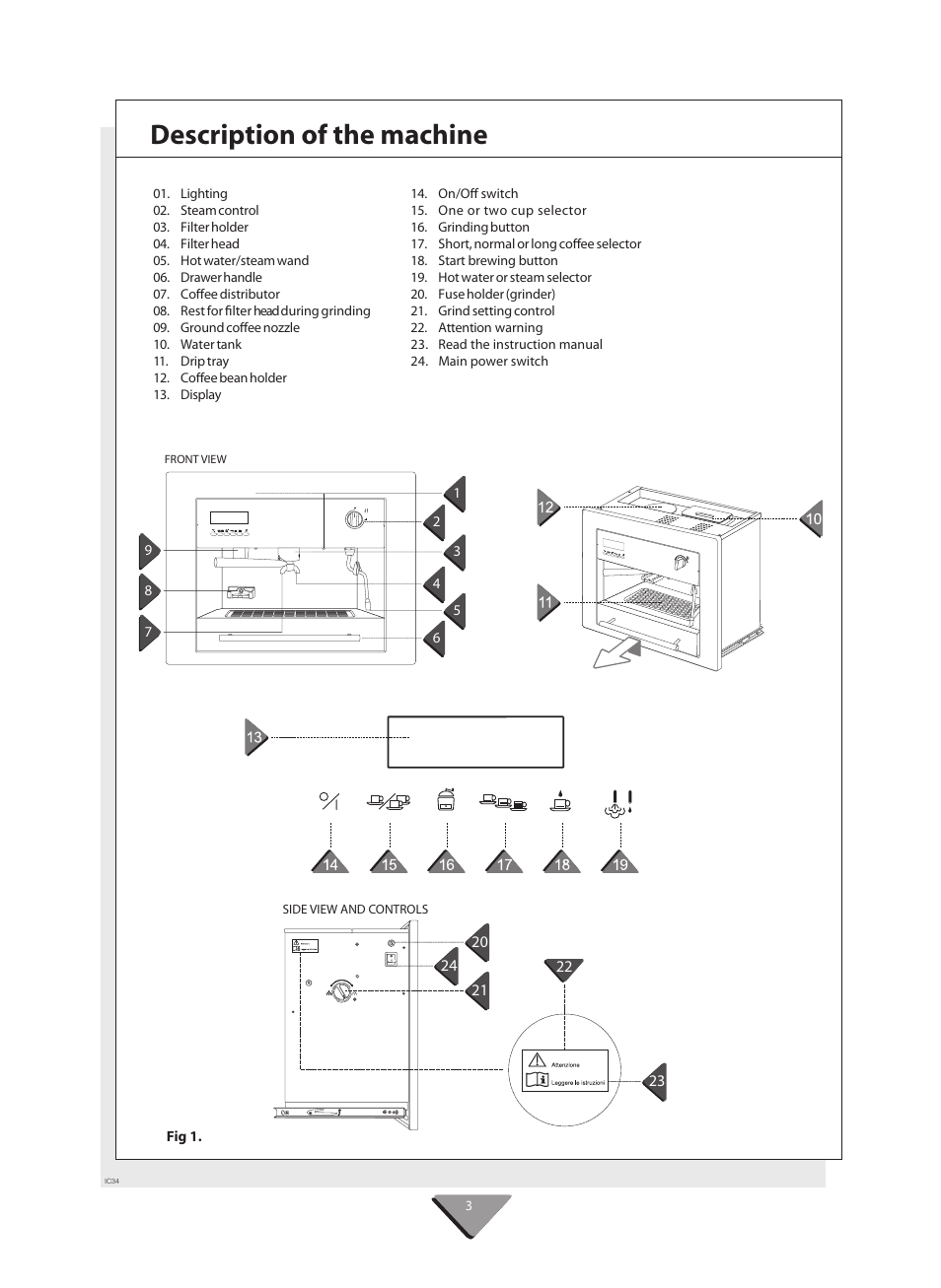 Description of the machine | Kleenmaid CM02X User Manual | Page 3 / 20