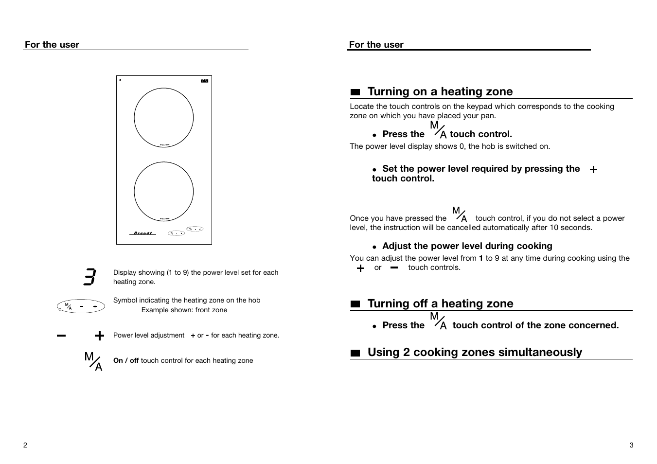 Layout | Kleenmaid IB31D User Manual | Page 4 / 11