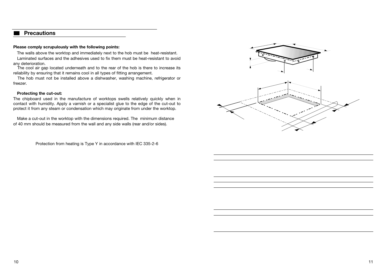 Building in, Technical data | Kleenmaid IB31D User Manual | Page 8 / 11