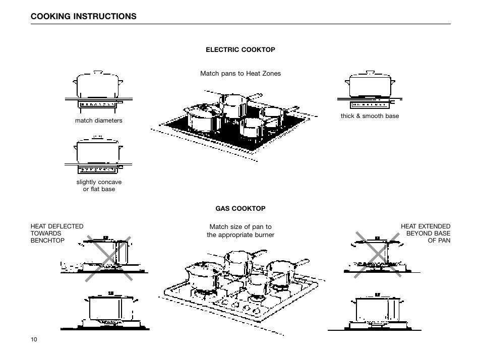 Cooking instructions | Kleenmaid CC29 User Manual | Page 12 / 36