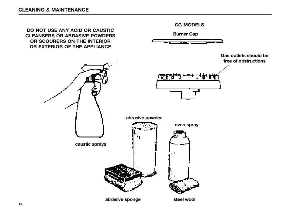 Kleenmaid CC29 User Manual | Page 16 / 36