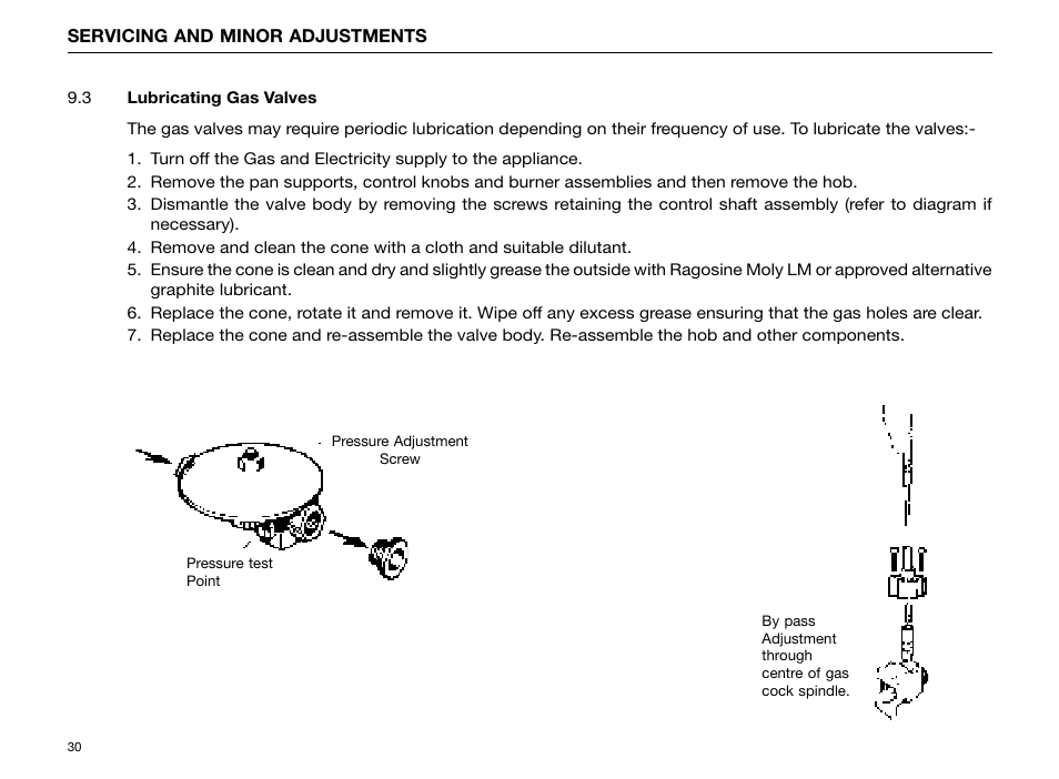 Kleenmaid CC29 User Manual | Page 32 / 36