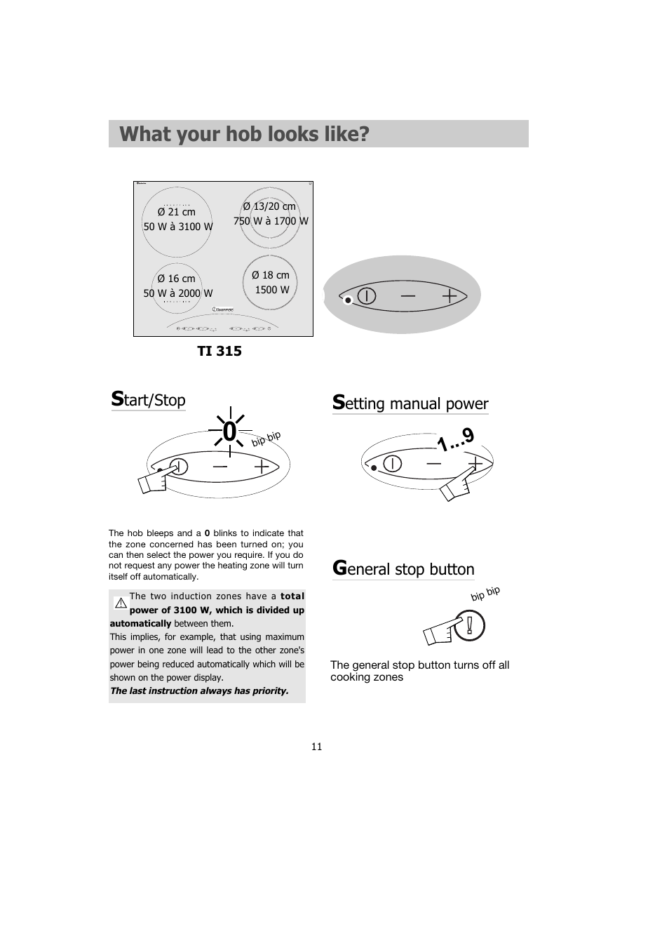 What your hob looks like, Tart/stop, Etting manual power | Eneral stop button | Kleenmaid IVK61 User Manual | Page 11 / 17