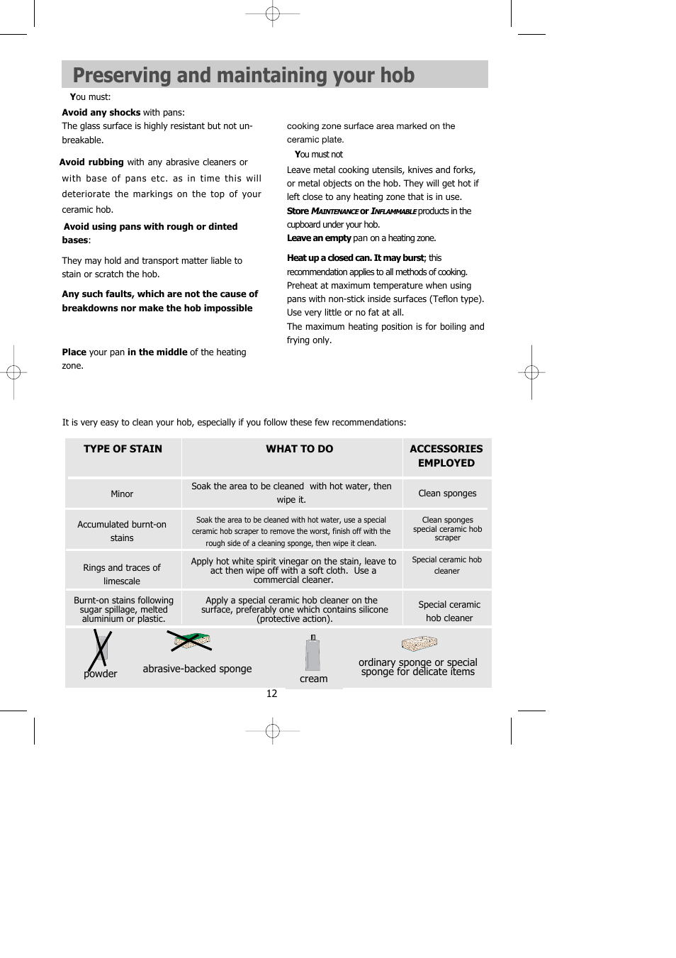 Preserving and maintaining your hob | Kleenmaid IVK60 User Manual | Page 13 / 18