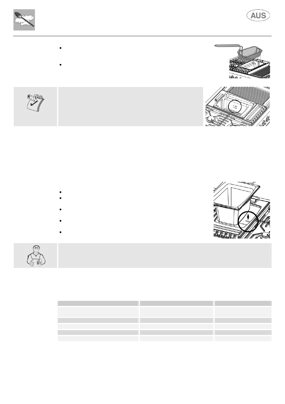 Instructions for the user, 3 indicative frying times, 4 switching off | Kleenmaid S9 February 2006 User Manual | Page 25 / 48