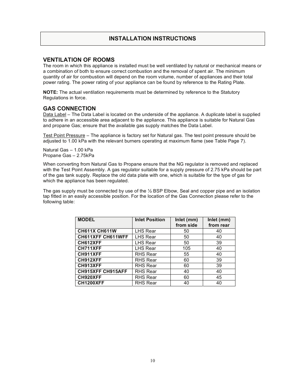 Installation instructions, Ventilation of rooms, Gas connection | Kleenmaid CH611X User Manual | Page 11 / 18