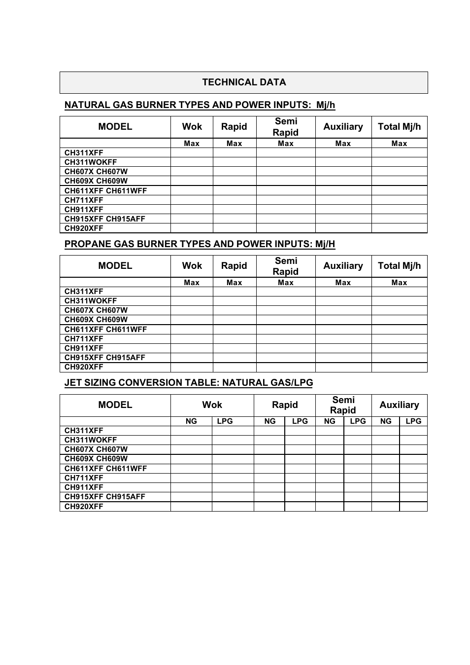 Kleenmaid CH311XFF User Manual | Page 16 / 18