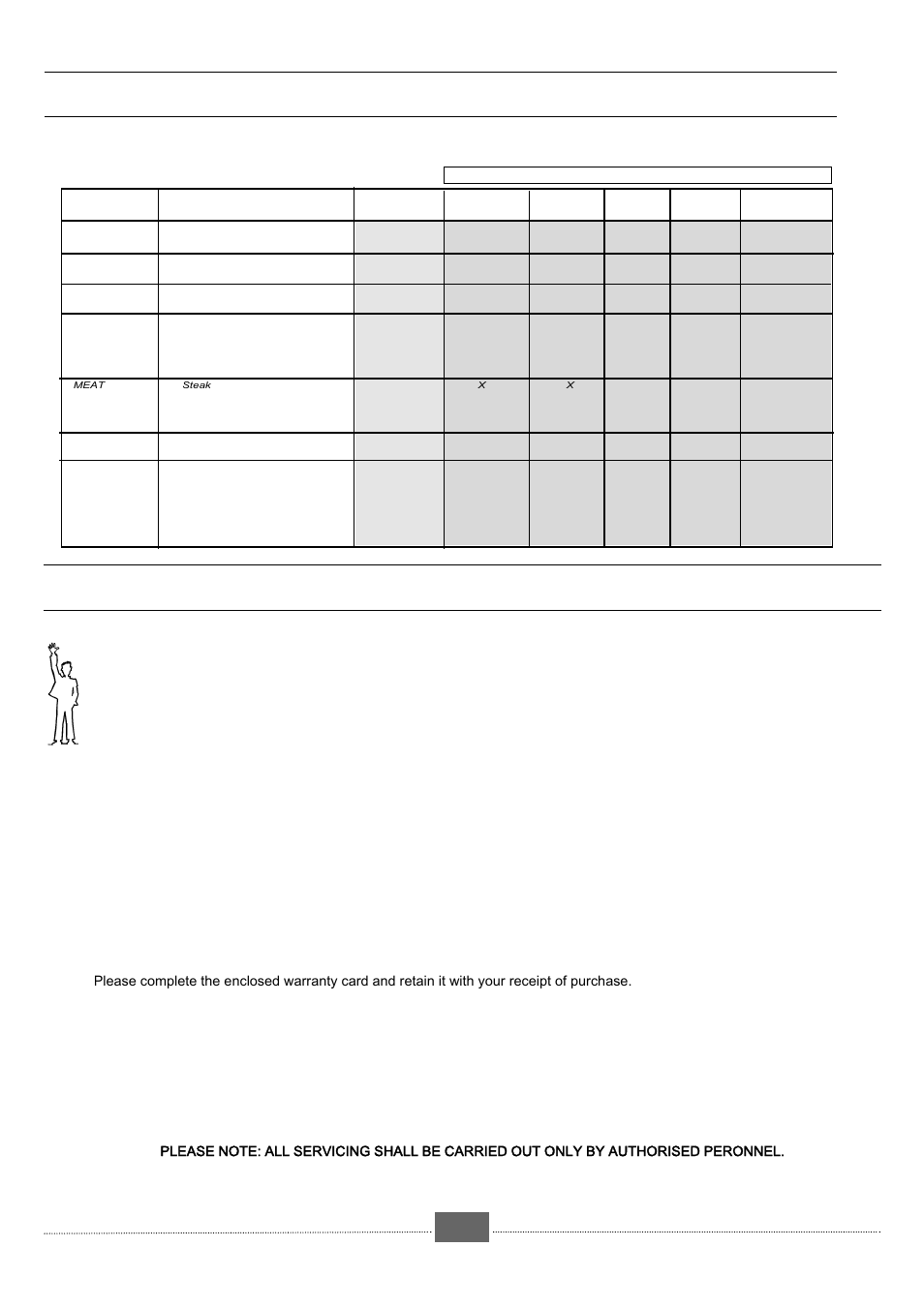 Kleenmaid CH600X User Manual | Page 12 / 14