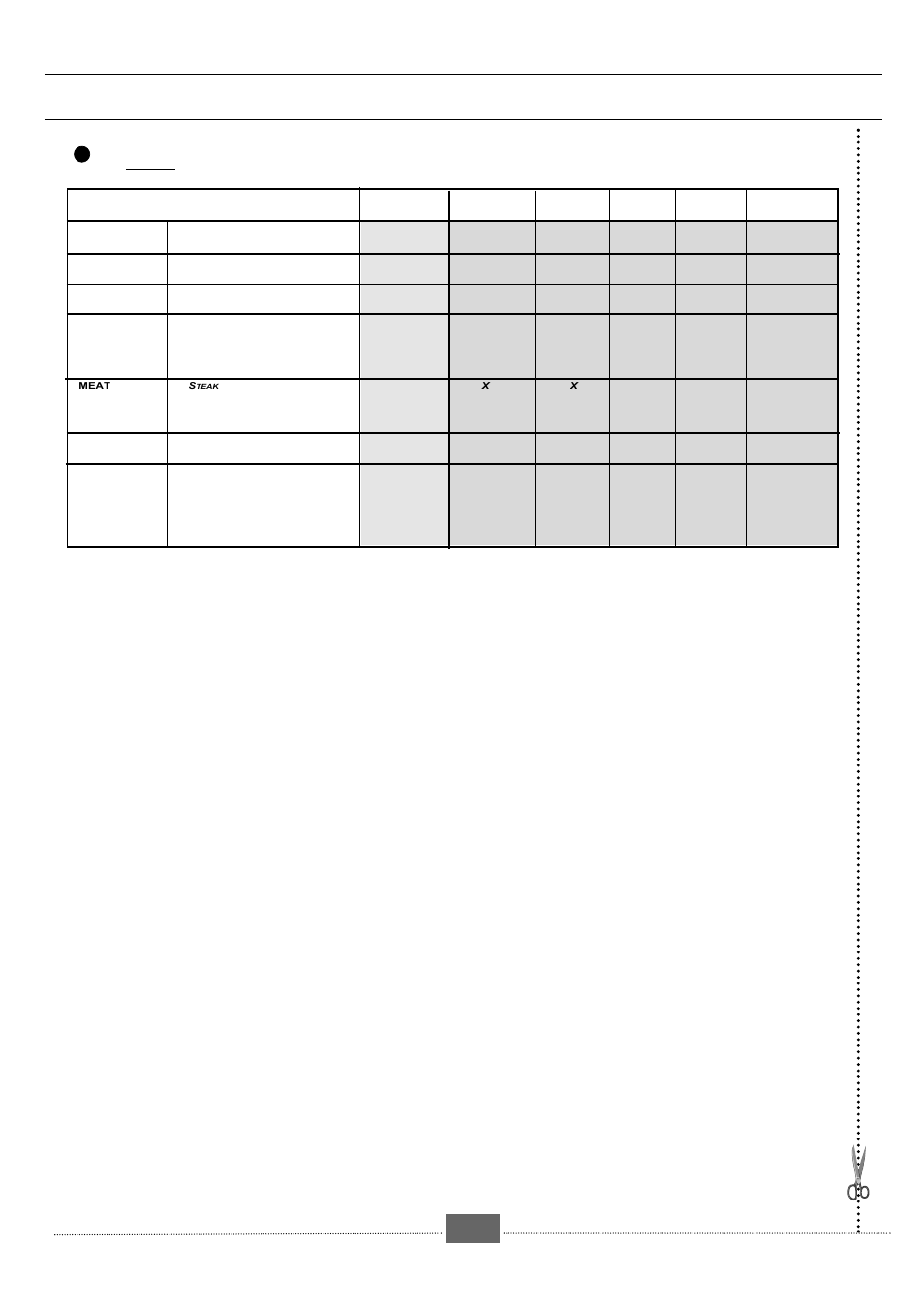 Kleenmaid CH700X User Manual | Page 15 / 18