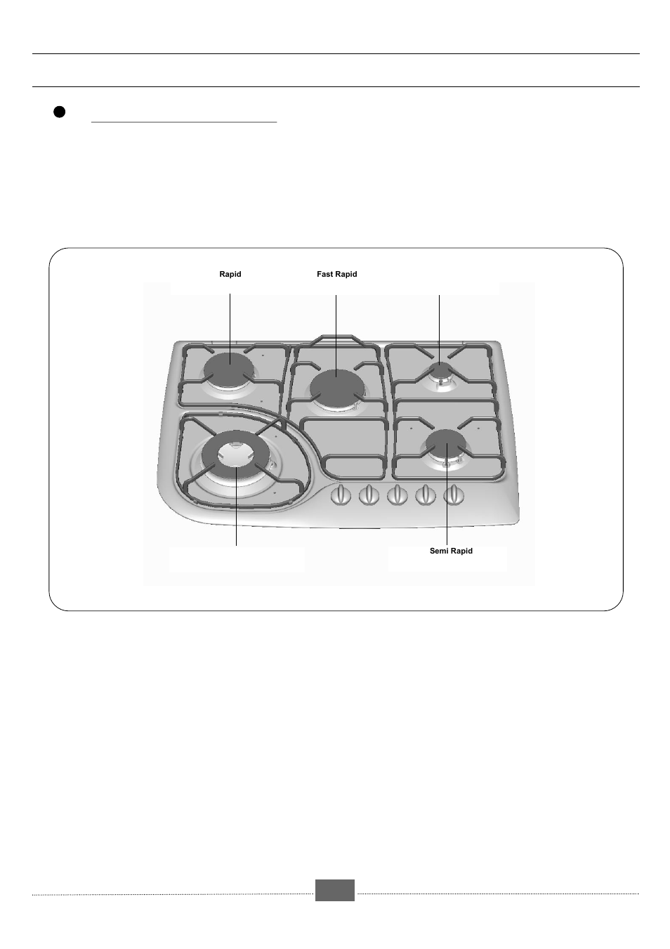 Kleenmaid CH700X User Manual | Page 3 / 18