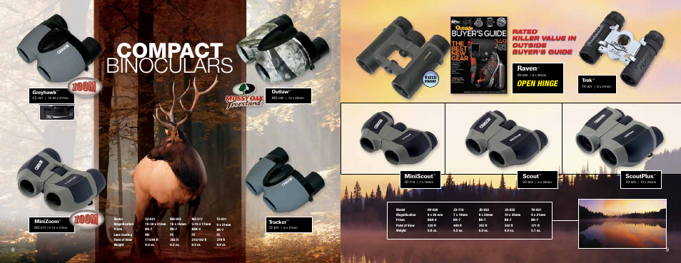 Compact binoculars, Open hinge, Raven | 9miniscout, Scout, Scoutplus, Rated killer value in outside buyer's guide, Minizoom, Tracker, Greyhawk | Carson Optical XM-HD Series User Manual | Page 5 / 12
